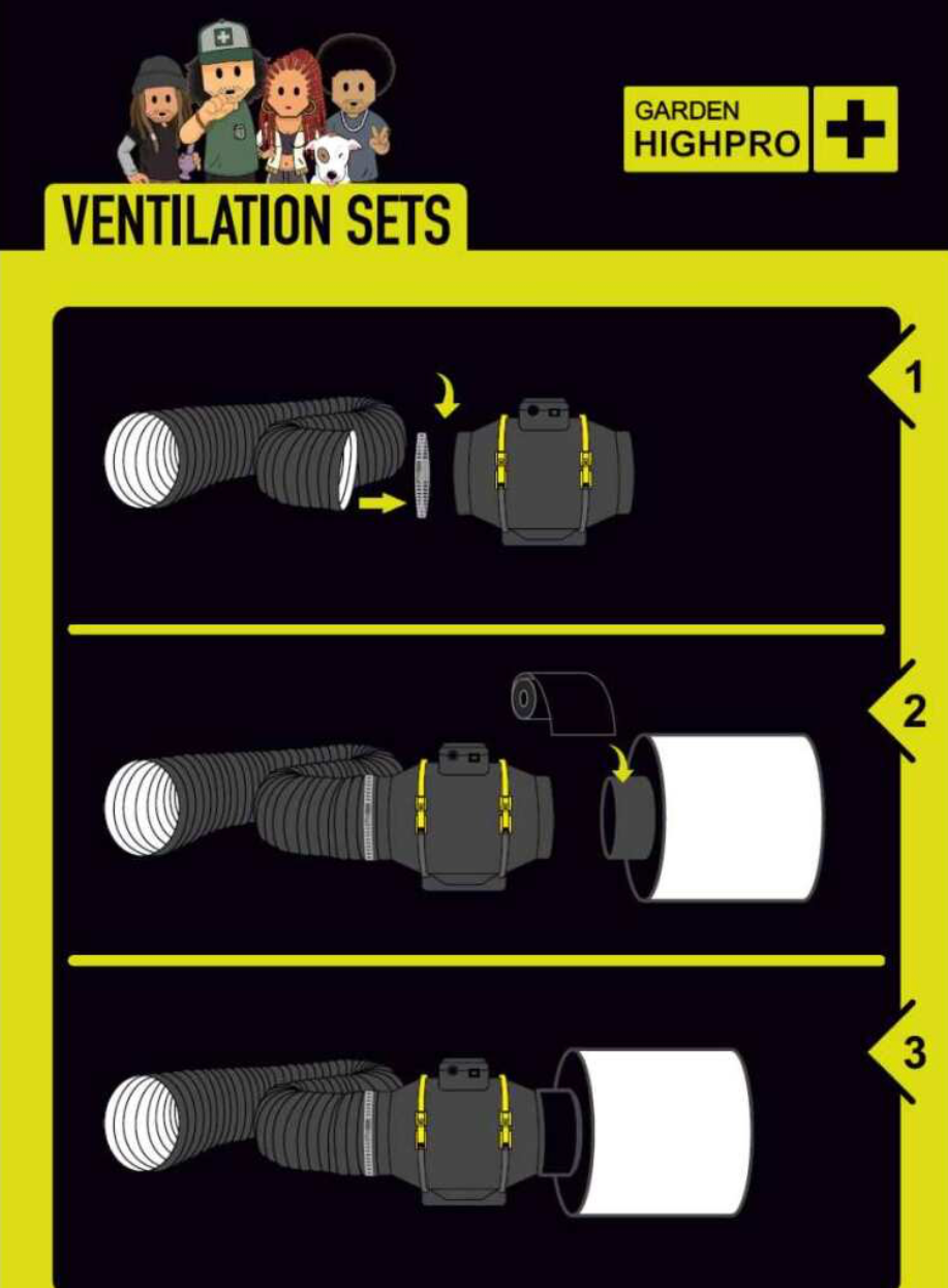 Anleitung für die Installation des Abluftsets.