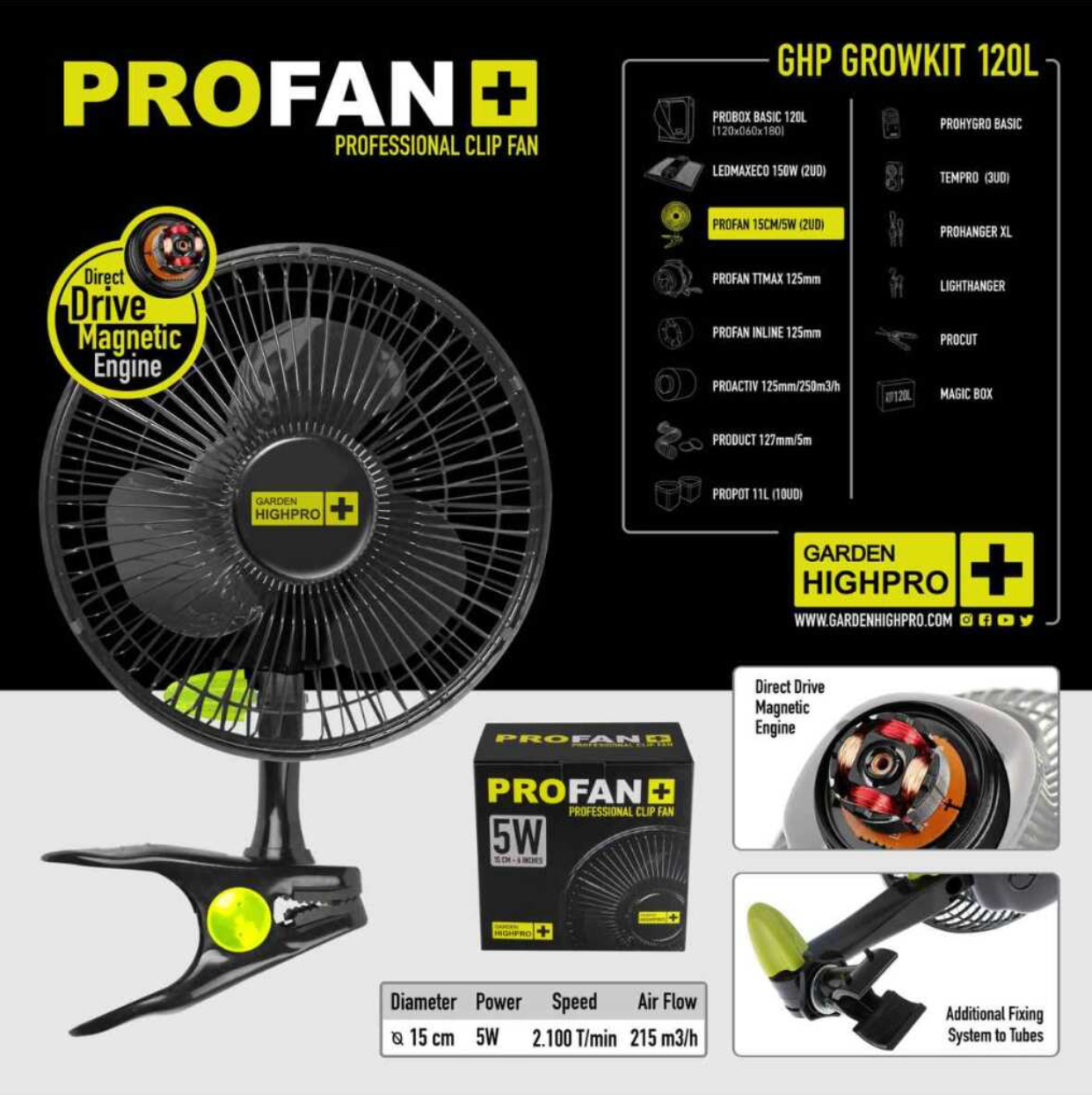 Profan 5W Umluftventilator für optimale Ventilation in der Growbox und hervorragendes Pflanzenwachstum.