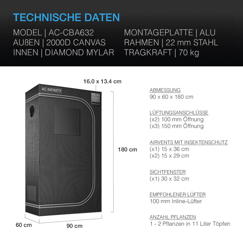 Technische Daten der AC Infinity Growbox 90x60x180 cm mit 2000D Segeltuch, 22-mm-Stahlrahmen, Insektenschutz, Sichtfenster und optimaler Belüftung.