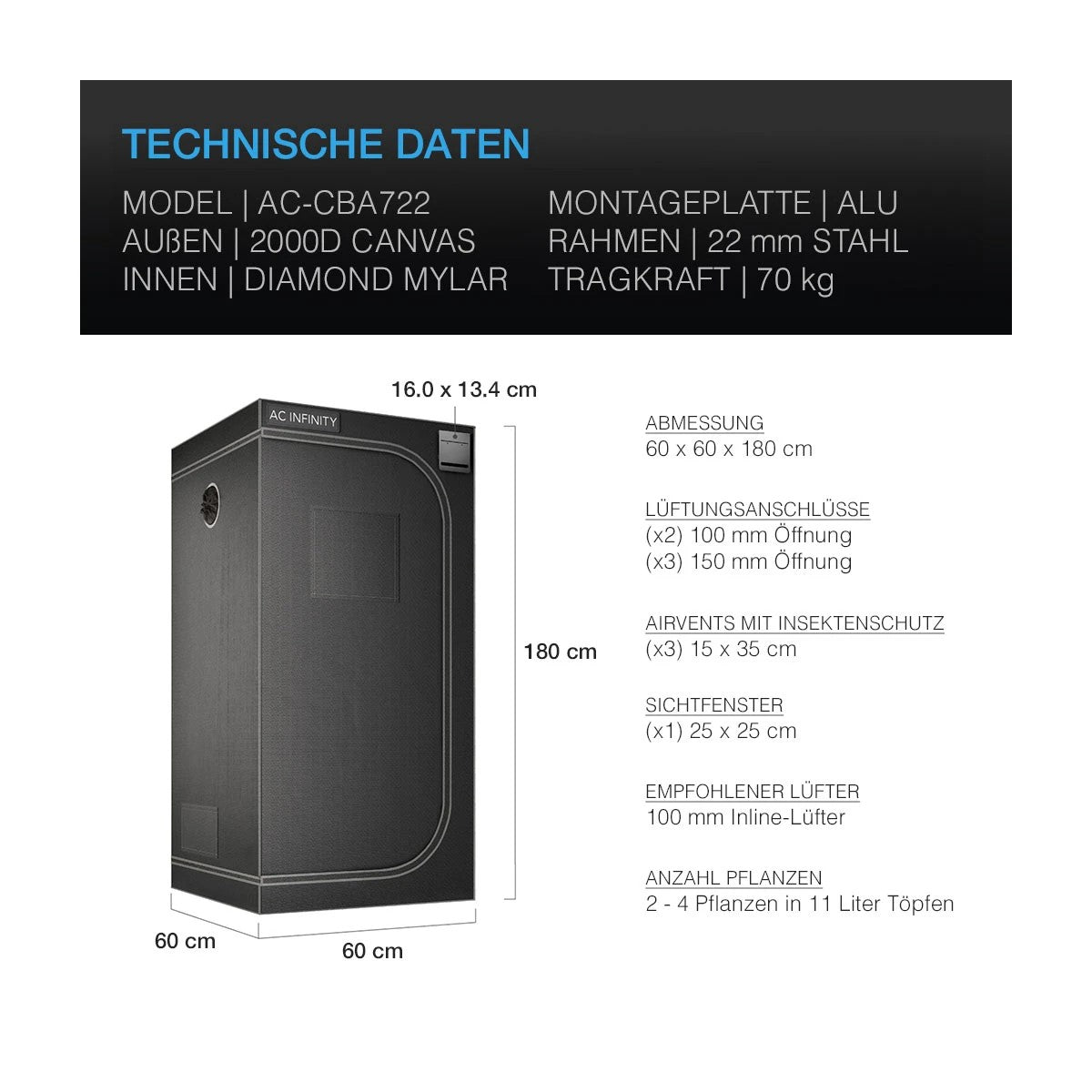 AC Infinity Growbox mit optimiertem Belüftungssystem und Lichtschutz für maximale Erträge. Perfekt für Indoor-Anbau und kontrollierte Pflanzenzucht.