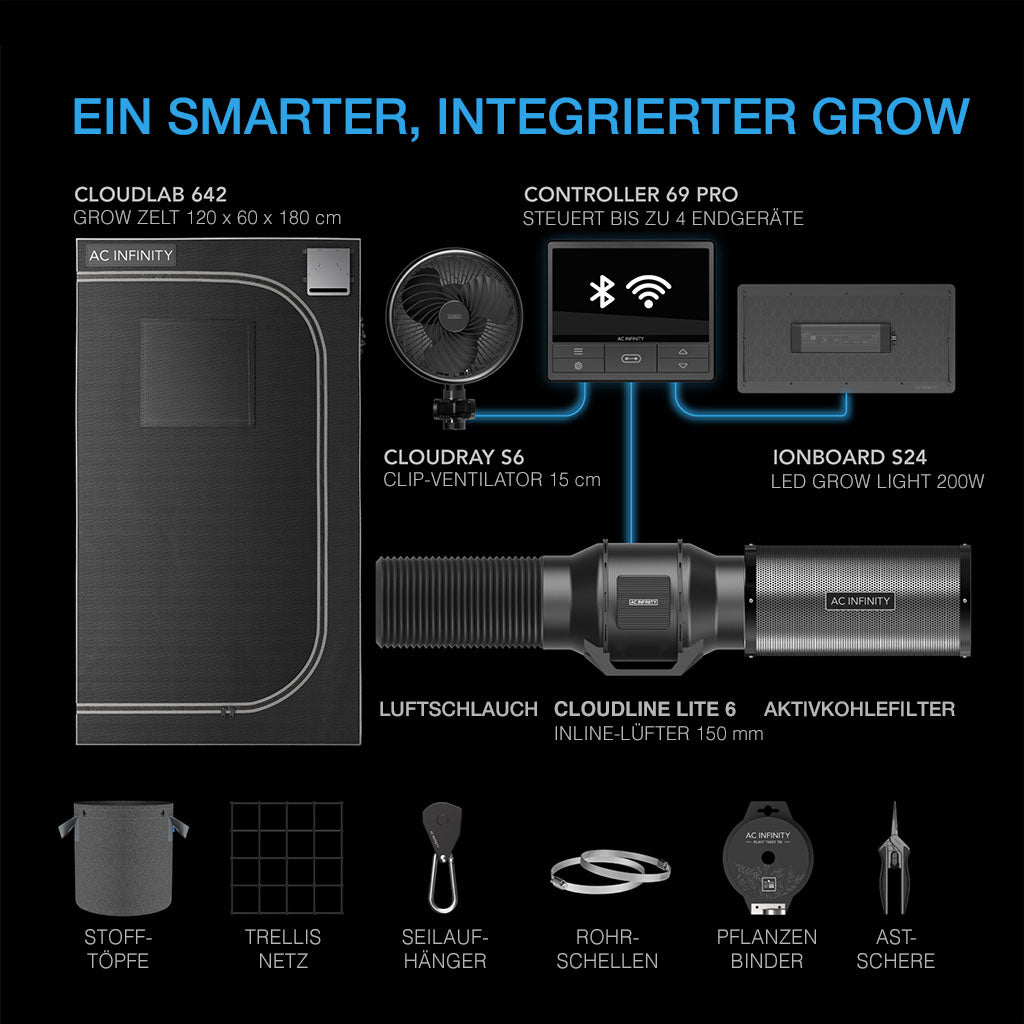 AC Infinity Advance Growbox Komplett-Set 60x120x180 bei Vetter Grow