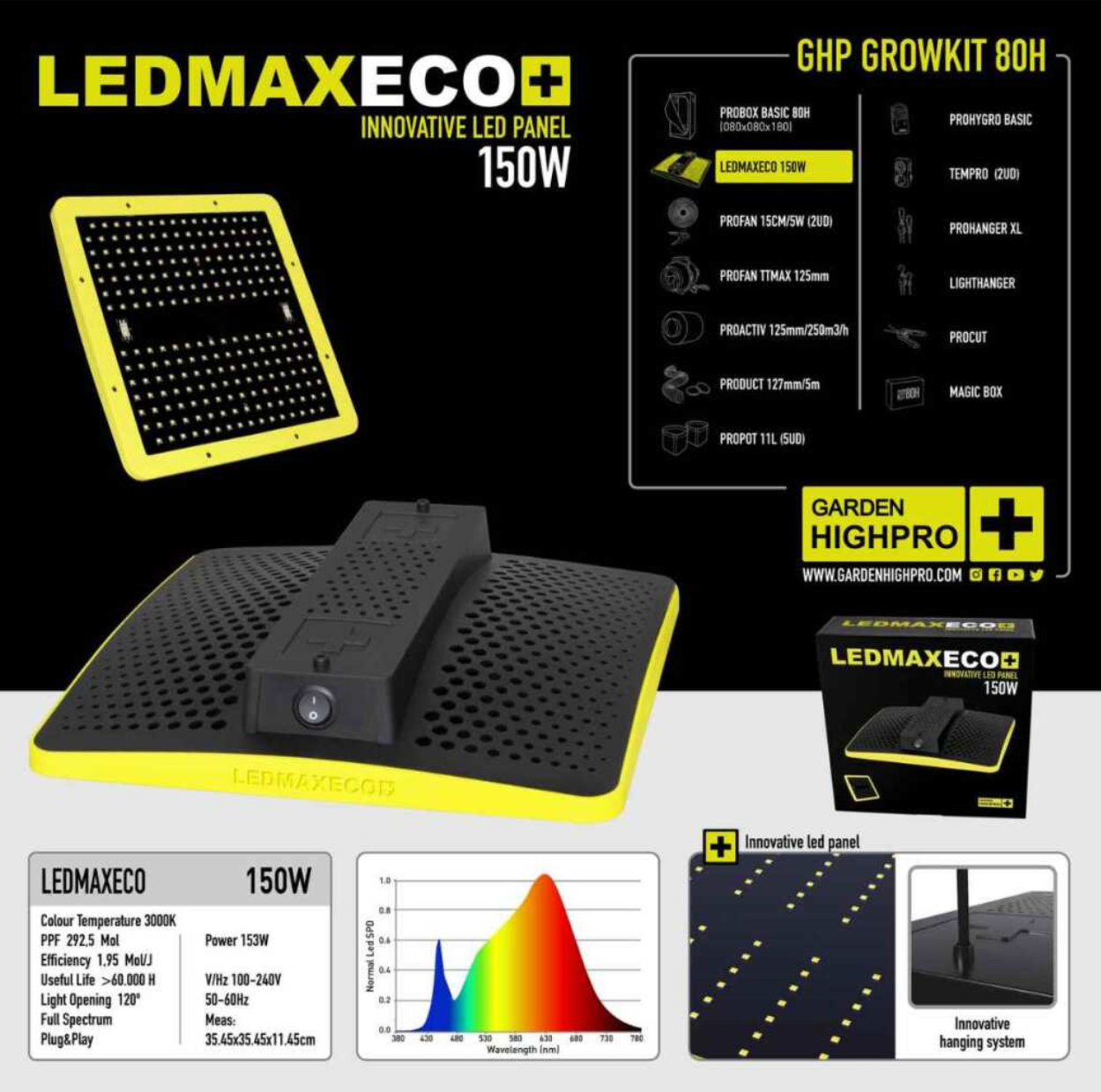 LEDMAXECO 150W LED-Lampe mit Vollspektrum für optimales Pflanzenwachstum und Energieeffizienz, geeignet für Growboxen.