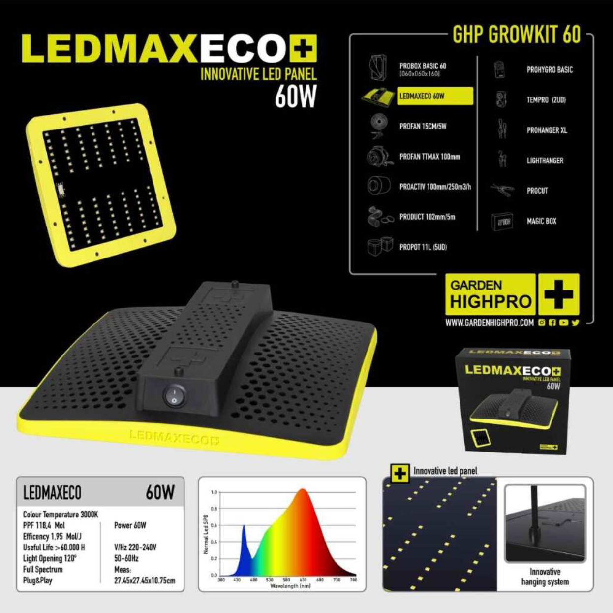 LEDMAXECO 60W LED Panel für Growboxen mit innovativem Design und breitem Lichtspektrum für optimale Pflanzenentwicklung.