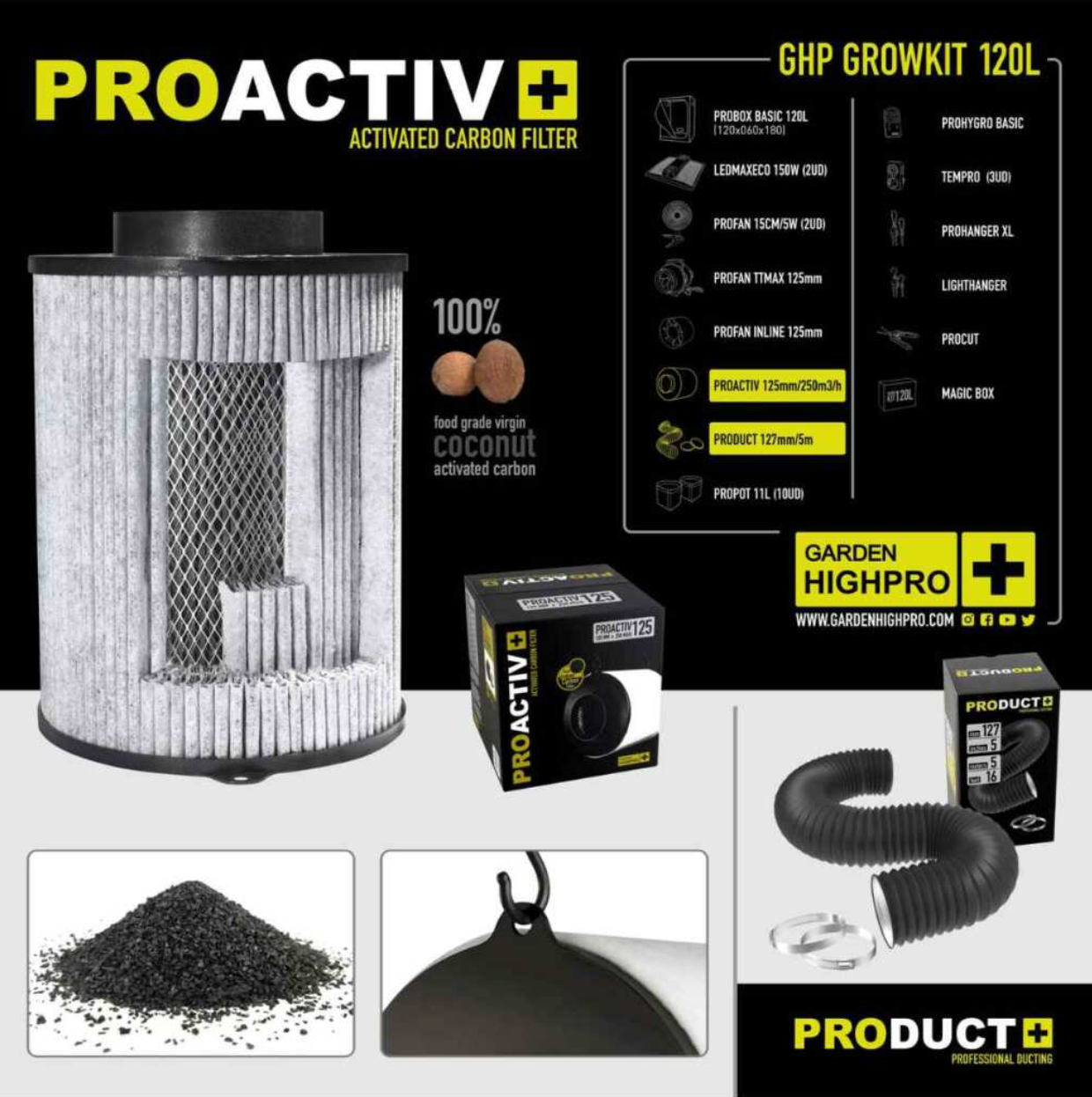 PROACTIV Aktivkohlefilter und Abluftschlauch, speziell für geruchsfreies Indoor-Growing im 120x60 Growbox-Set.