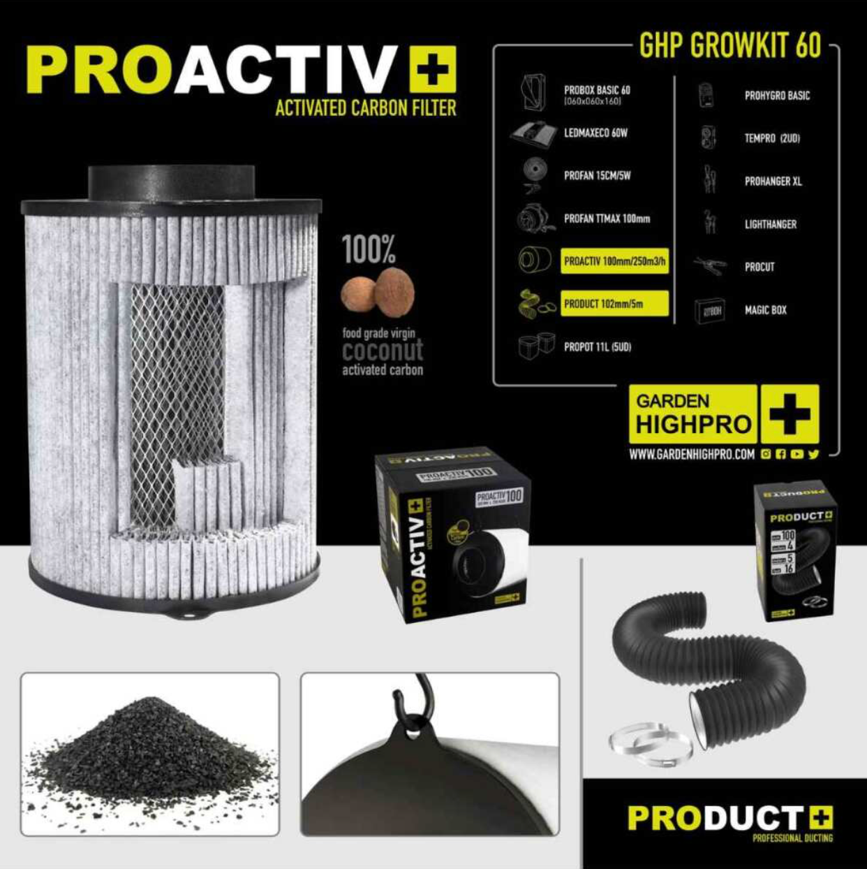 ProActiv Aktivkohlefilter von Garden Highpro mit hochwertiger Kokos-Aktivkohle für geruchsfreie Abluft in Growboxen.