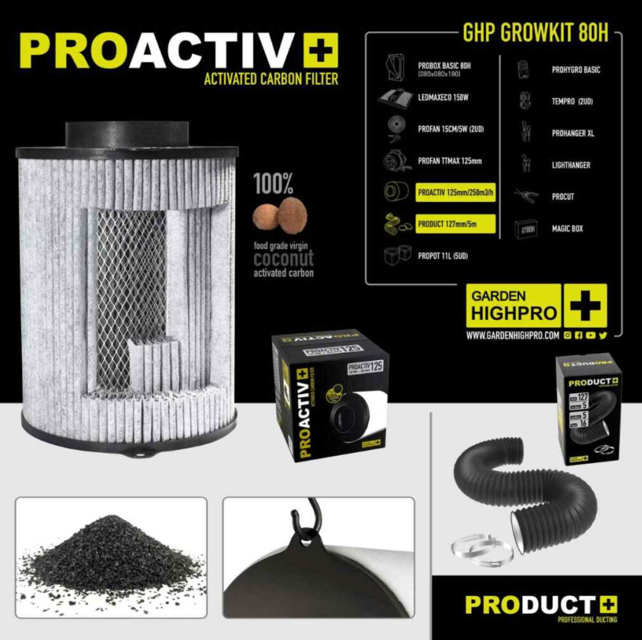 Garden Highpro Proactiv Aktivkohlefilter mit Abluftschlauch und Befestigung, sorgt für effektive Geruchsbeseitigung in Growboxen.